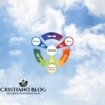 El único Dios verdadero versículos