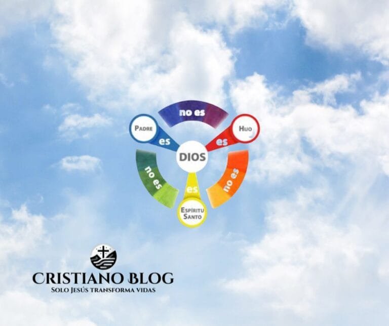 El único Dios verdadero versículos